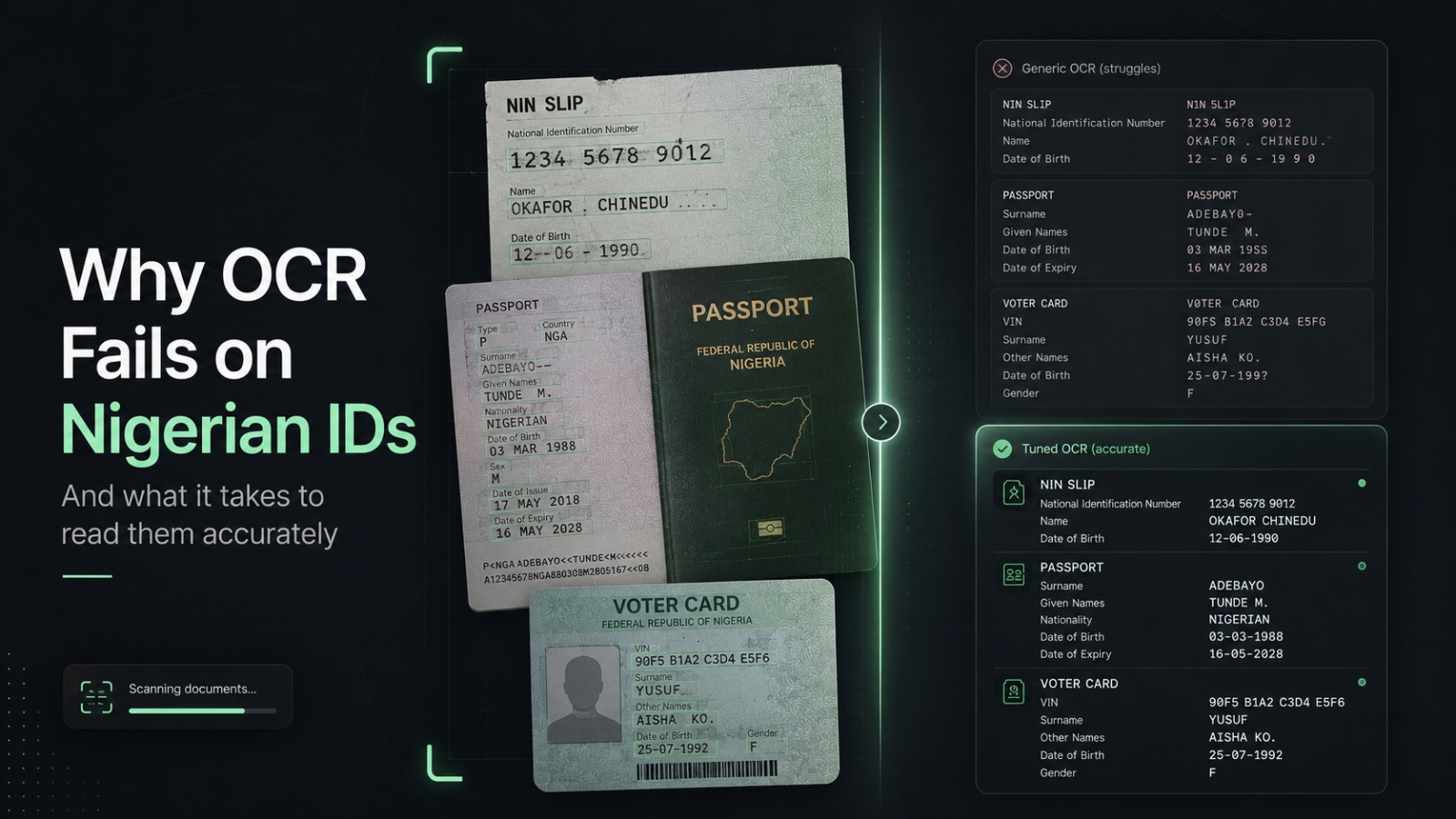 Nigerian ID OCR Guide: How to Accurately Read NIN, Passports, Driver’s Licences, and Voter’s Cards