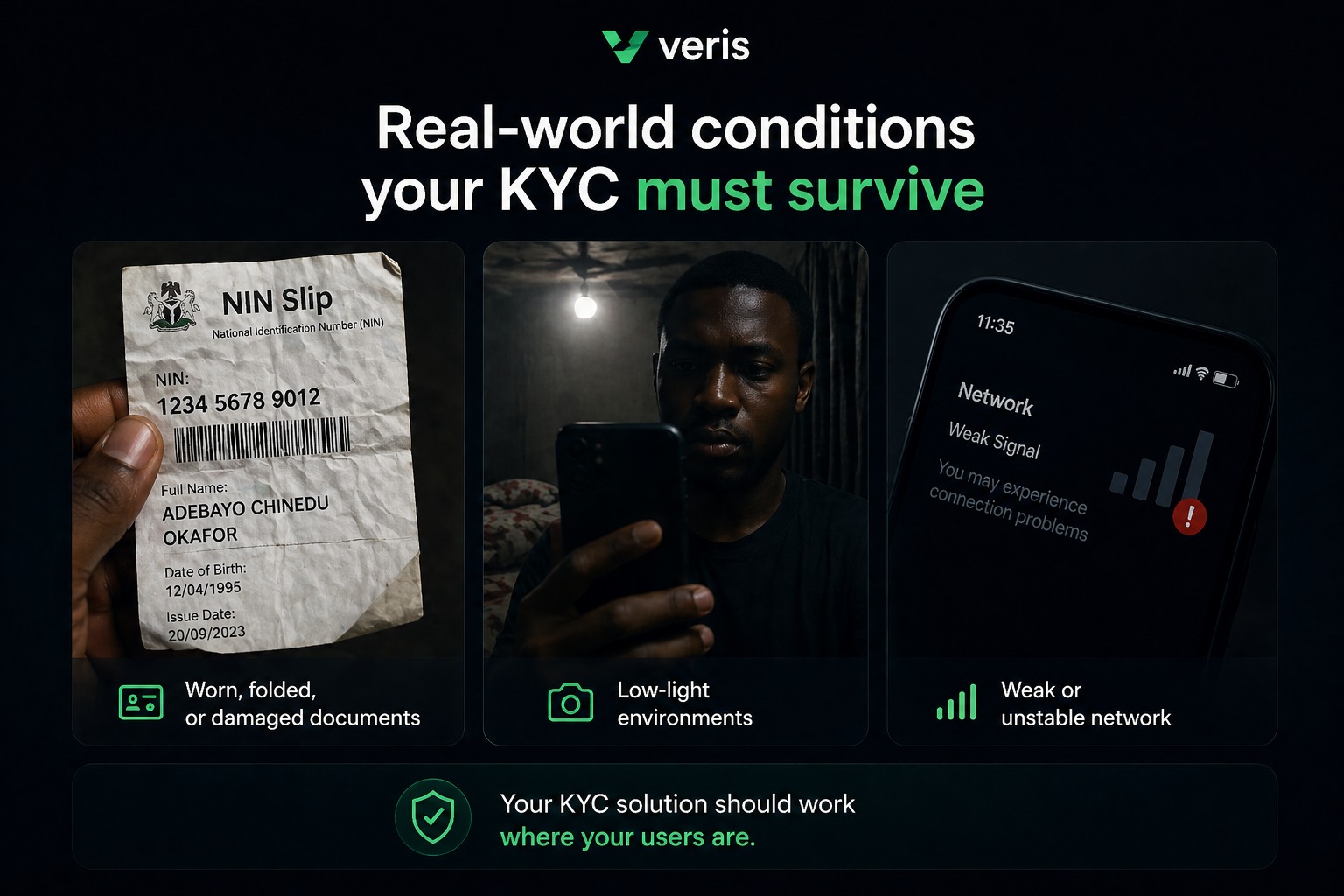 Real world conditions your KYC must survive