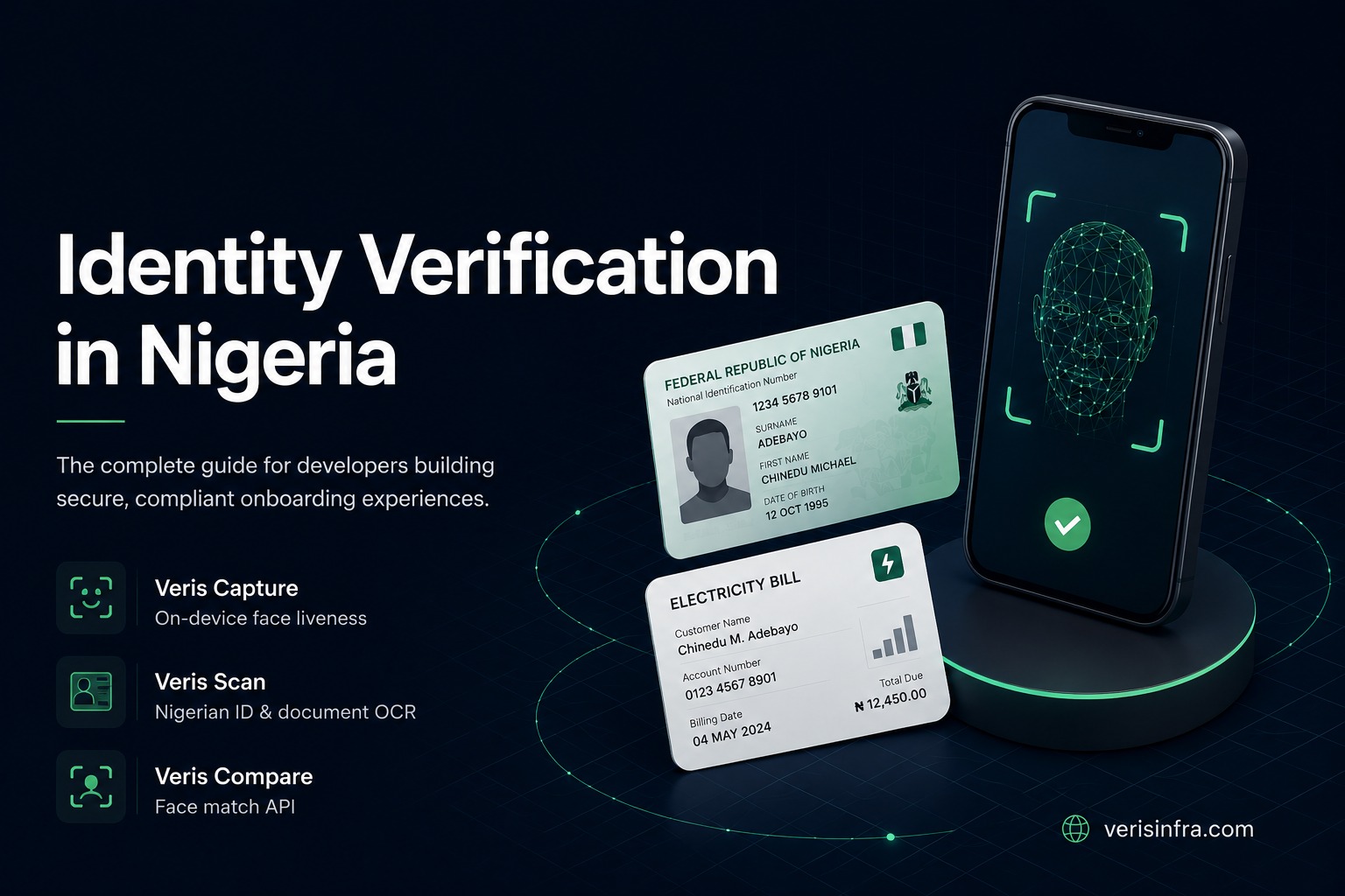 Identity Verification in Nigeria - The Complete Developer Guide
