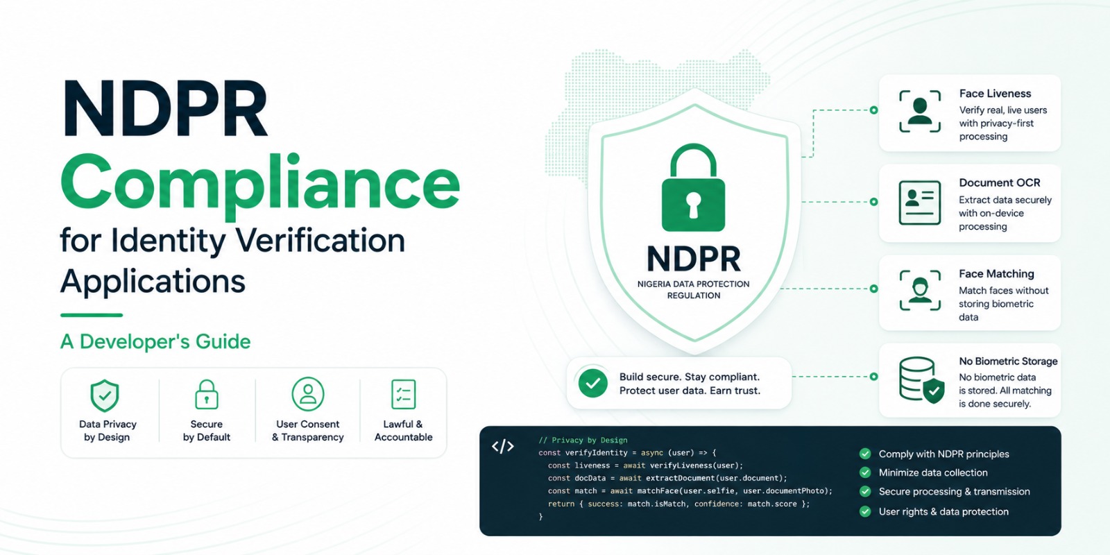 NDPR Compliance for Identity Verification Applications - A Developer's Guide