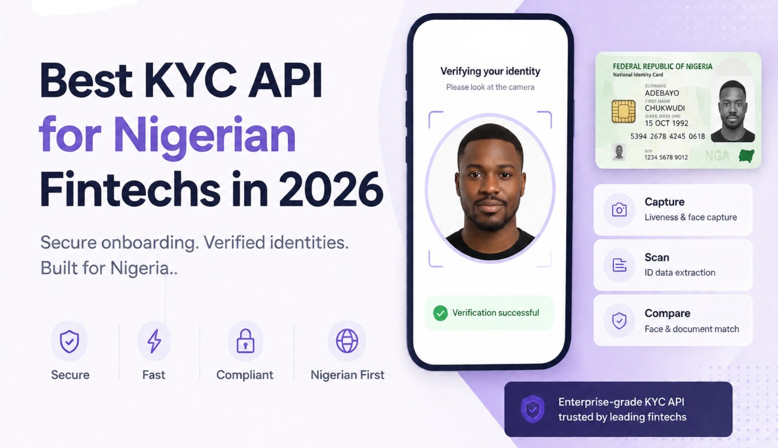 Best KYC API for Nigerian Fintechs in 2026