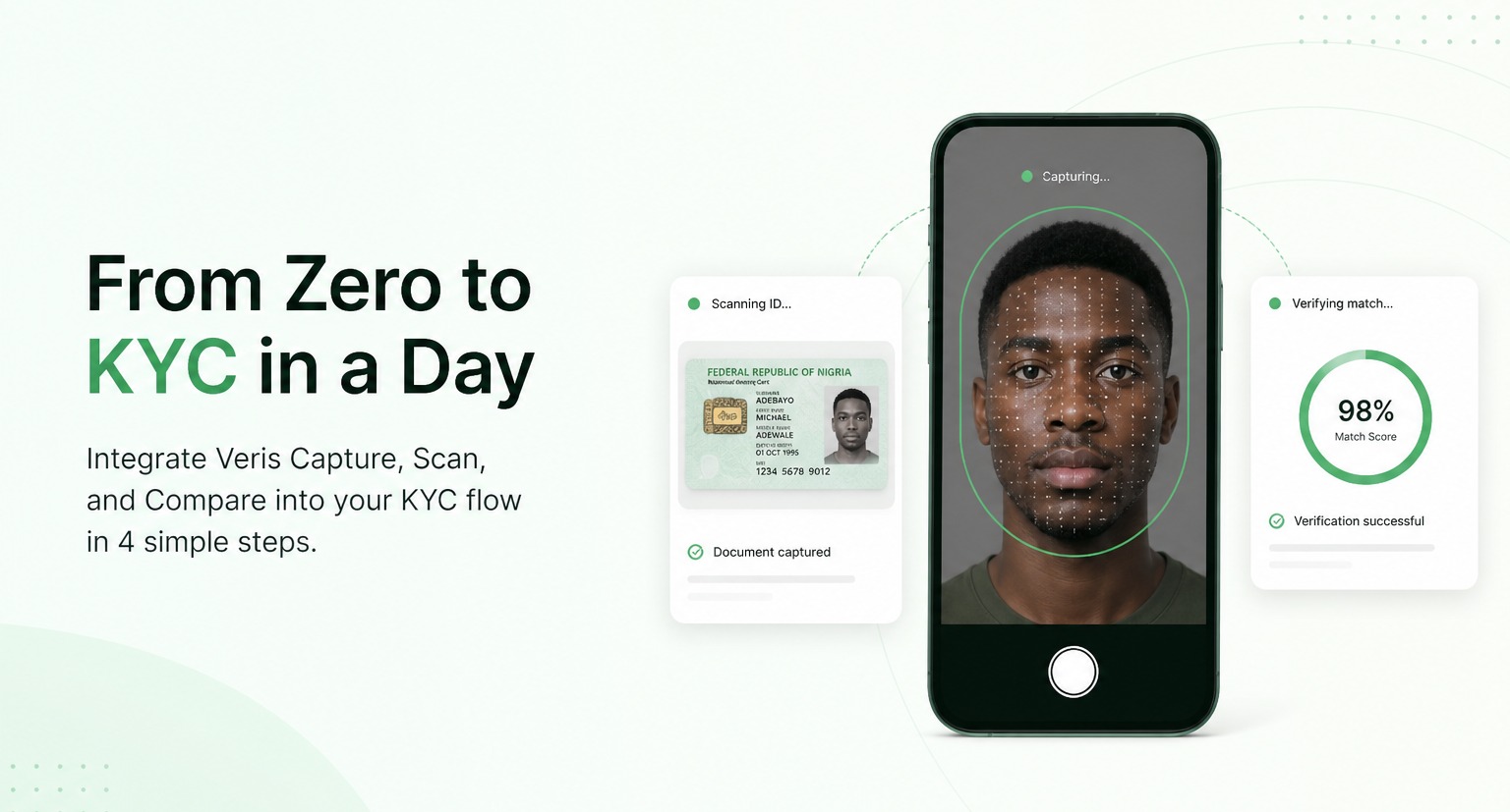 From Zero to KYC in a Day: Integrating Veris into Your Identity Flow