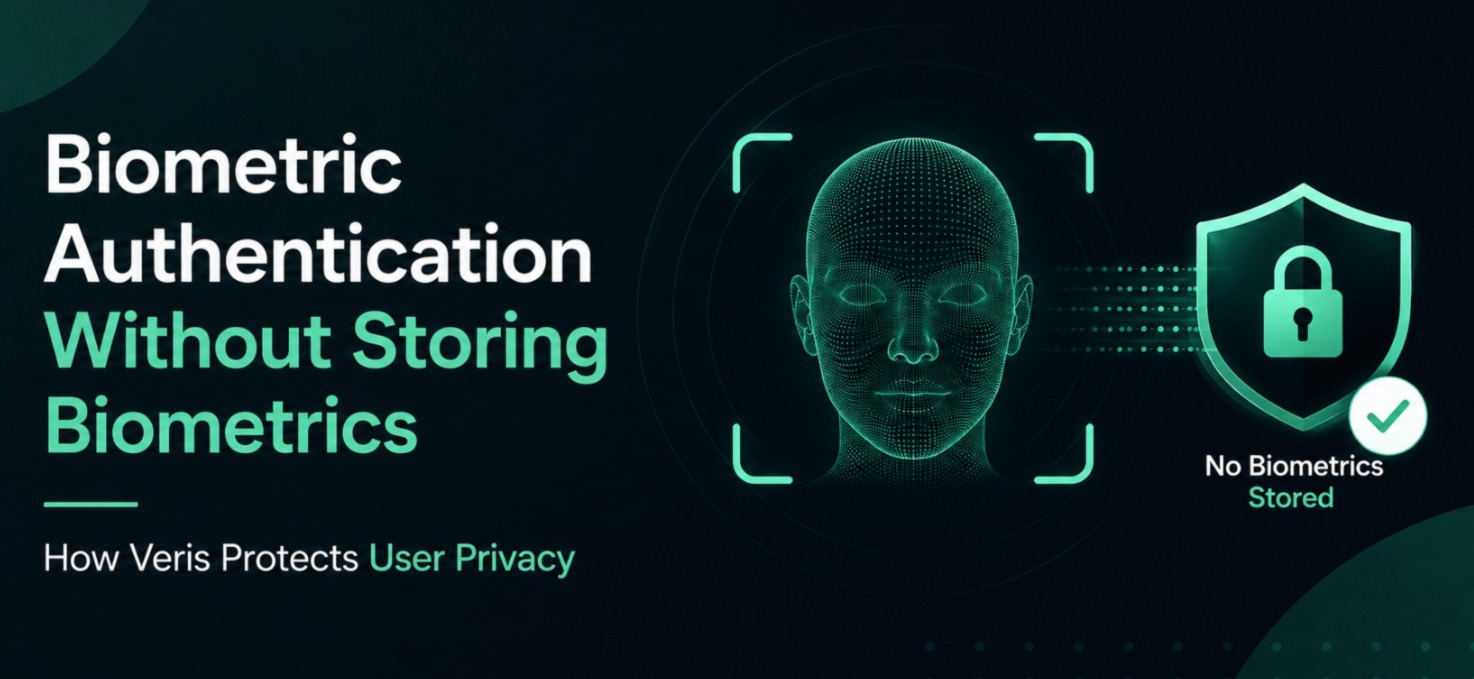 Biometric Authentication Without Storing Biometrics - How Veris Protects User Privacy
